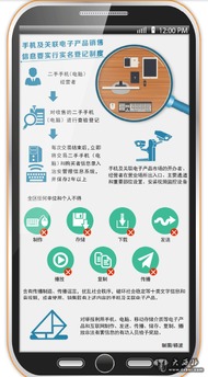新疆维吾尔出台手机及关联电子产品市场监督管理办法